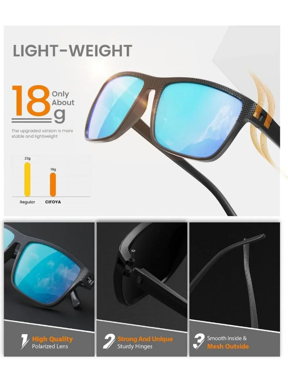 Polarized Sunglasses for Men & Women - Classic UV Protection for Fishing